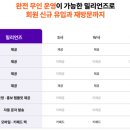 레벨원스터디카페 네이버블로그
