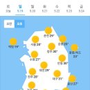 5월 19일 일요일 날씨 이미지