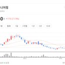 승리엔지니어링