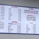 숙성회앤스시