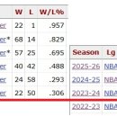 쓰잘데기 없는 잡담 이미지