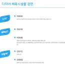 마산종합운동장 실내수영장 이미지