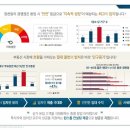 대박락게임장 이미지