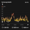 크로스핏 에이플러스 이미지