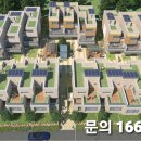 생활권16 이미지