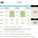 엔젤Ⅰ 이미지
