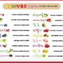 대구달콤왕가탕후루 이미지
