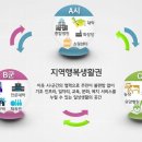 생활권20 이미지