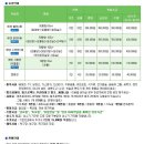 에덴산장 이미지