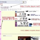 유성기업--불안한경제는 저평가주가 대안 이미지