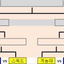 잠동 이미지