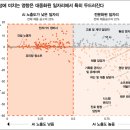 삼일