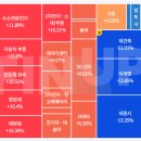 위너스마린 이미지