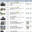 원삼분회 이미지