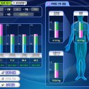 으라차차 속초유도관 이미지
