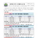 판곡중학교 이미지