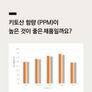 가온메딕스