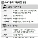 에이이에스그룹