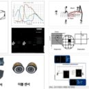 K 스크린 이미지