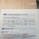 한국경찰사 이원적 체제 이미지