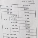 현대종합자동차정비공업사 | 거제 자동차 정기검사 검사소 해남 정비공업사 위치 검사료 외 총정리