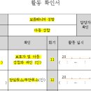 2024.7ver. 보듬매니저 활동서식 모음 및 작성 시 참고사항 안내 이미지