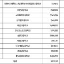포항이화부속 이미지