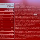 (주)메타센테라퓨틱스 이미지