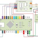 [CAN통신-4] 수신 필터 ID 설정(MCP2515 CAN Control) 이미지