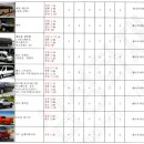 애니카 서비스 이미지