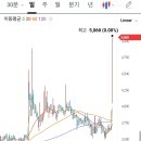 코스모자동차정비 이미지