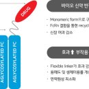 (주)미래약품 이미지