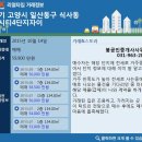 봉공인중개사사무소 이미지