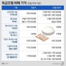 더 뷔페 이미지