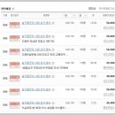 살구골공인중개사사무소 이미지