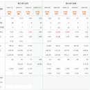 와이제이코리아 이미지