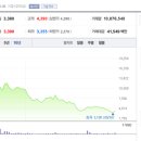 KB바이오 이미지