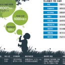 한국탄소배출권거래소 이미지