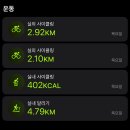 최희정내과의원 이미지