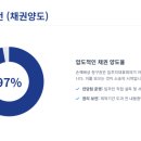 국제행정법률사무소 이미지