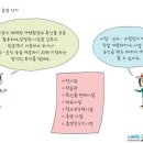 휴양민박 이미지