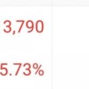 서암모터스 이미지