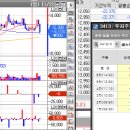 대양전기상사 이미지