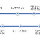 변산리조트민박1 이미지