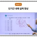 [이론+기출 단기완성]한자능력 검정시험-4급 | 한자능력검정시험1급교재로 준비하는 1급 도전, 자격동스쿨 인강 추천