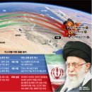 하라인터내셔널 이미지