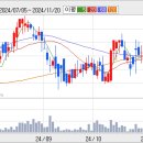 (주)넥센 이미지