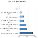 인루키