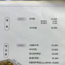 아낙 본점 이미지