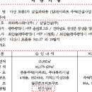 삼일행정사 이미지